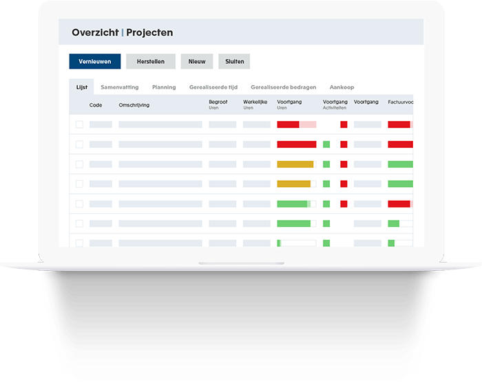 Uren & Facturen - Project bewaking software