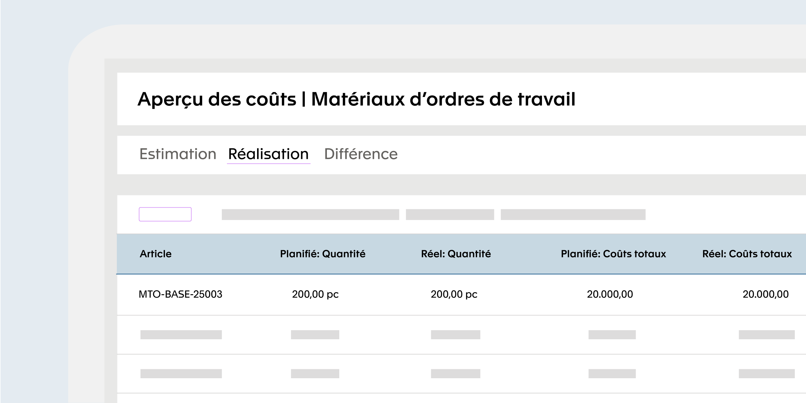 Contrôle des coûts et calcul a posteriori