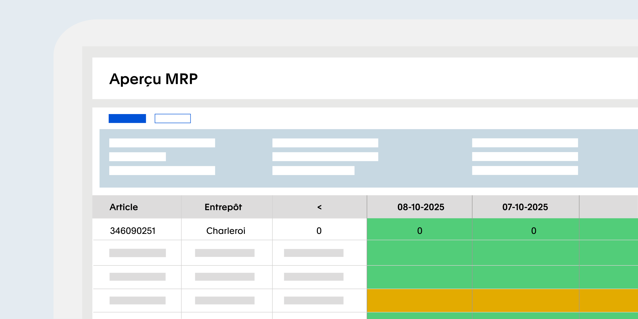 Material Requirements Planning (MRP)