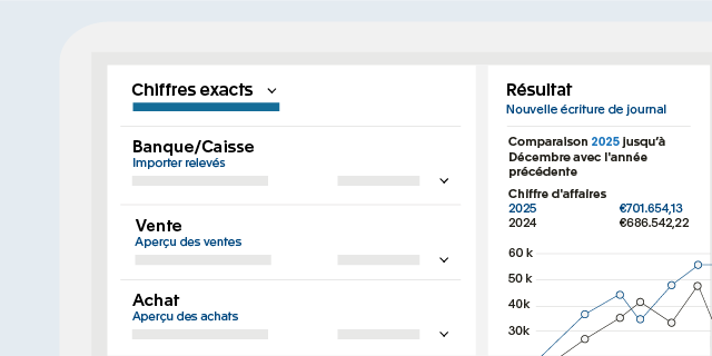 Inclus toujours la comptabilité