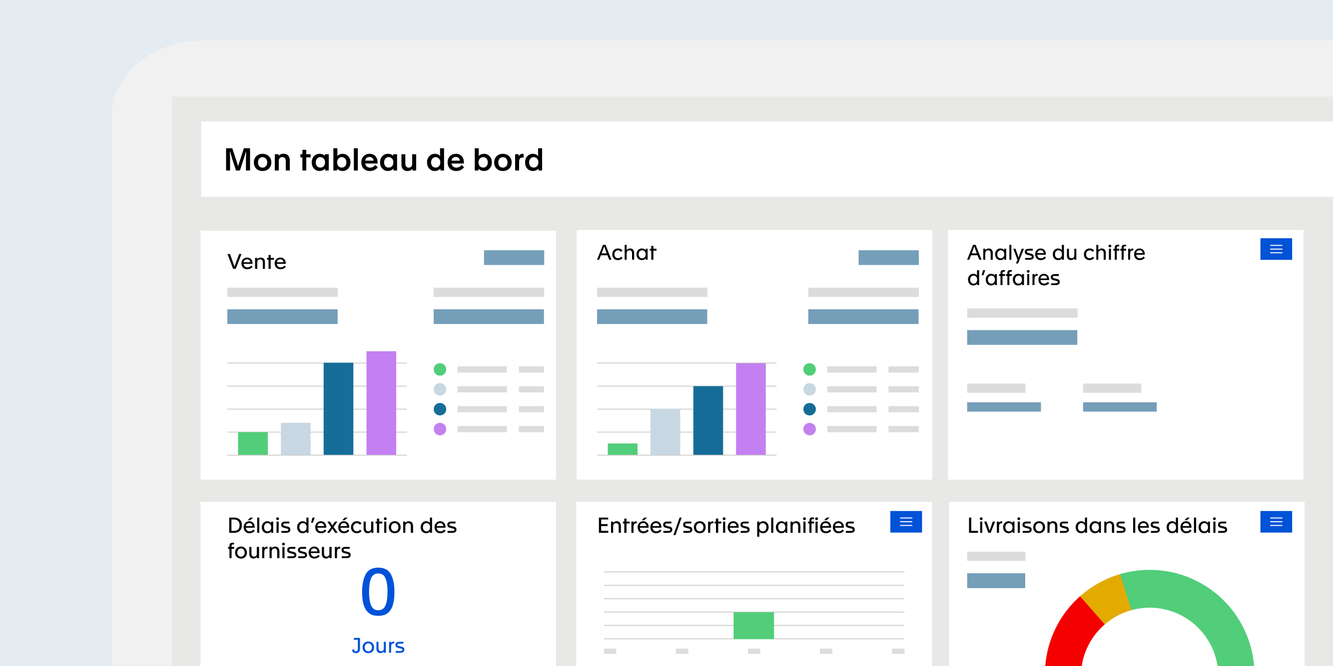 Inclus toujours la comptabilité