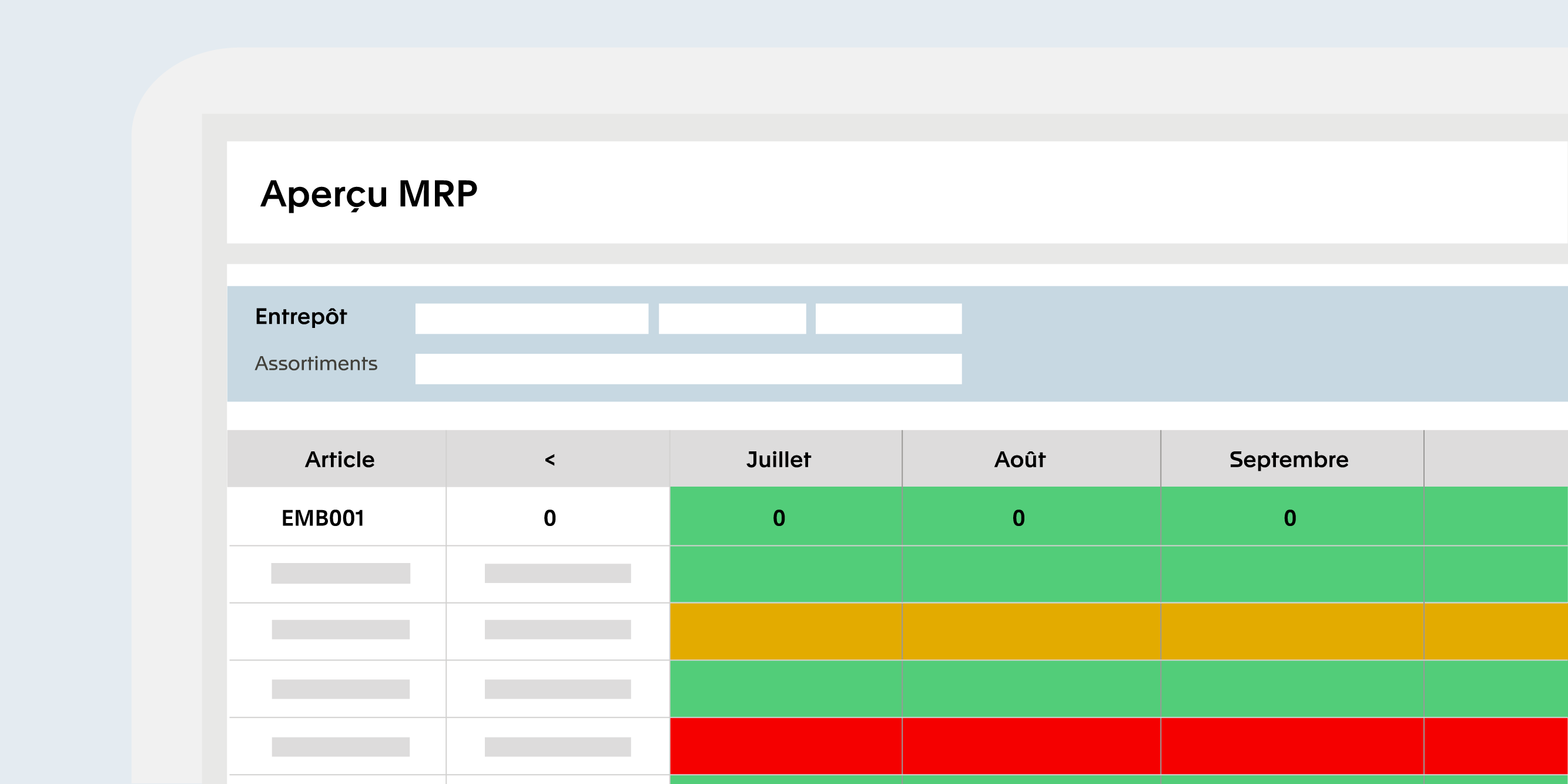 Optimisation du stock