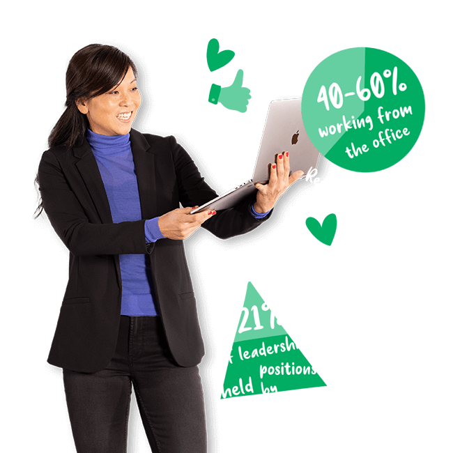 Business software
