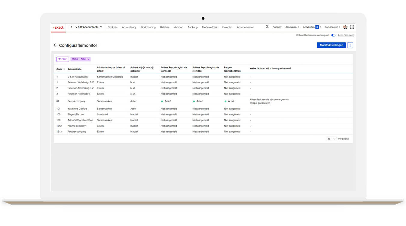 afbeeliing van Configuratiemonitor scherm