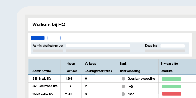 Inzicht over meerdere administraties