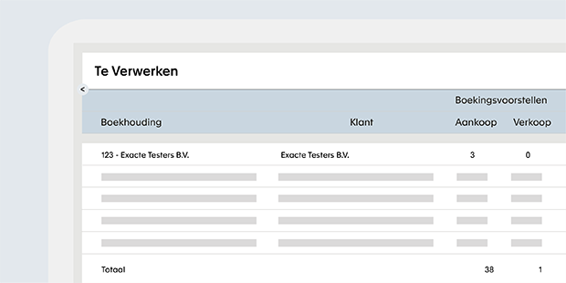 Automatische factuurverwerking 