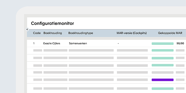 Beheer al je klantadministraties​