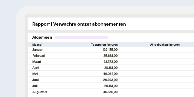 Abonnementenbeheer