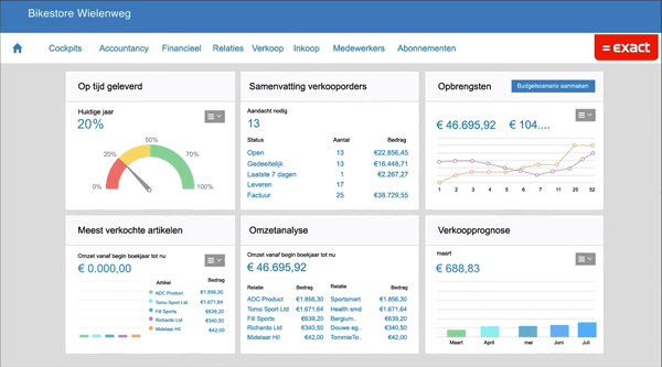 Business software