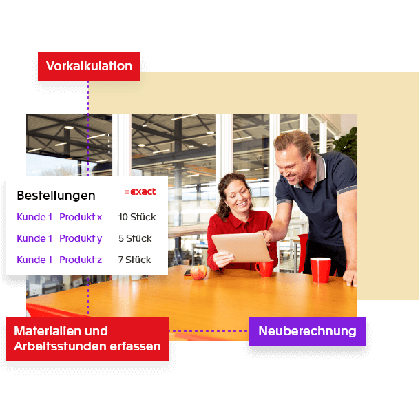 Maßgeschneiderte Lösungen für Ihr Produktionsunternehmen