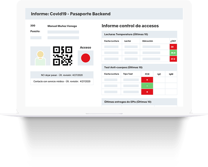 Business Software