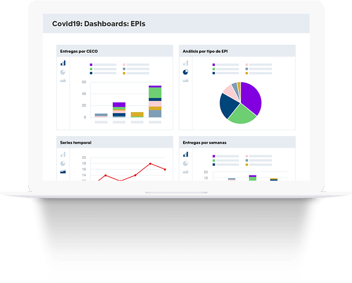 Business Software