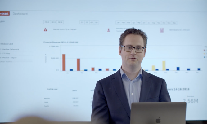 Business software