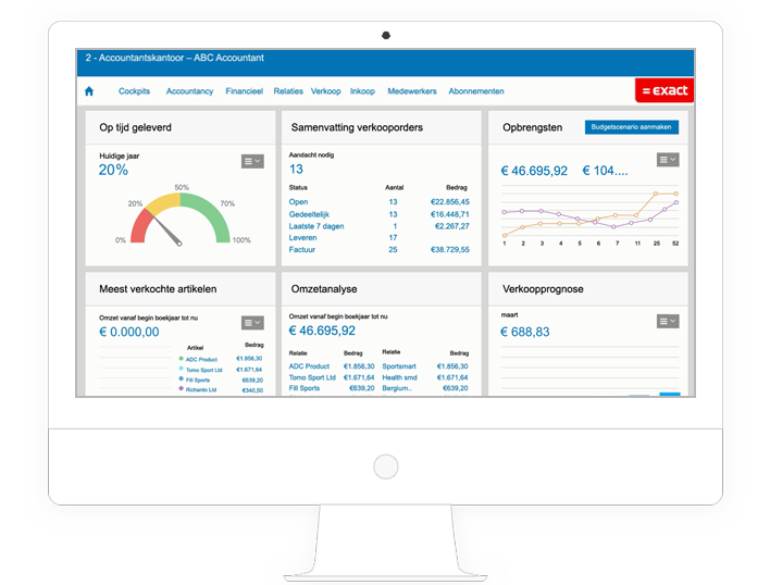 Business software