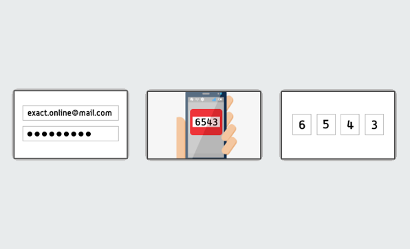 Tweestapsverificatie code 