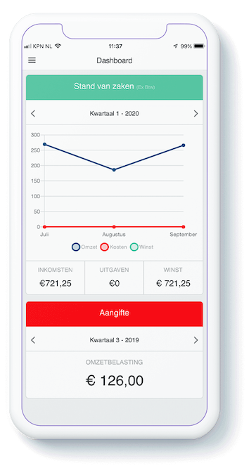 Offertes maken in Exact Go, het offerteprogramma voor zzp'ers en kleine ondernemers