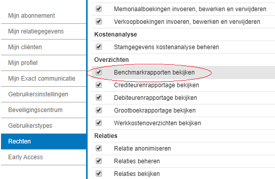 Rechten benchmarkrapporten