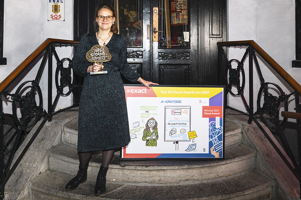 winnaar exact cloud award 2020 ROI financials