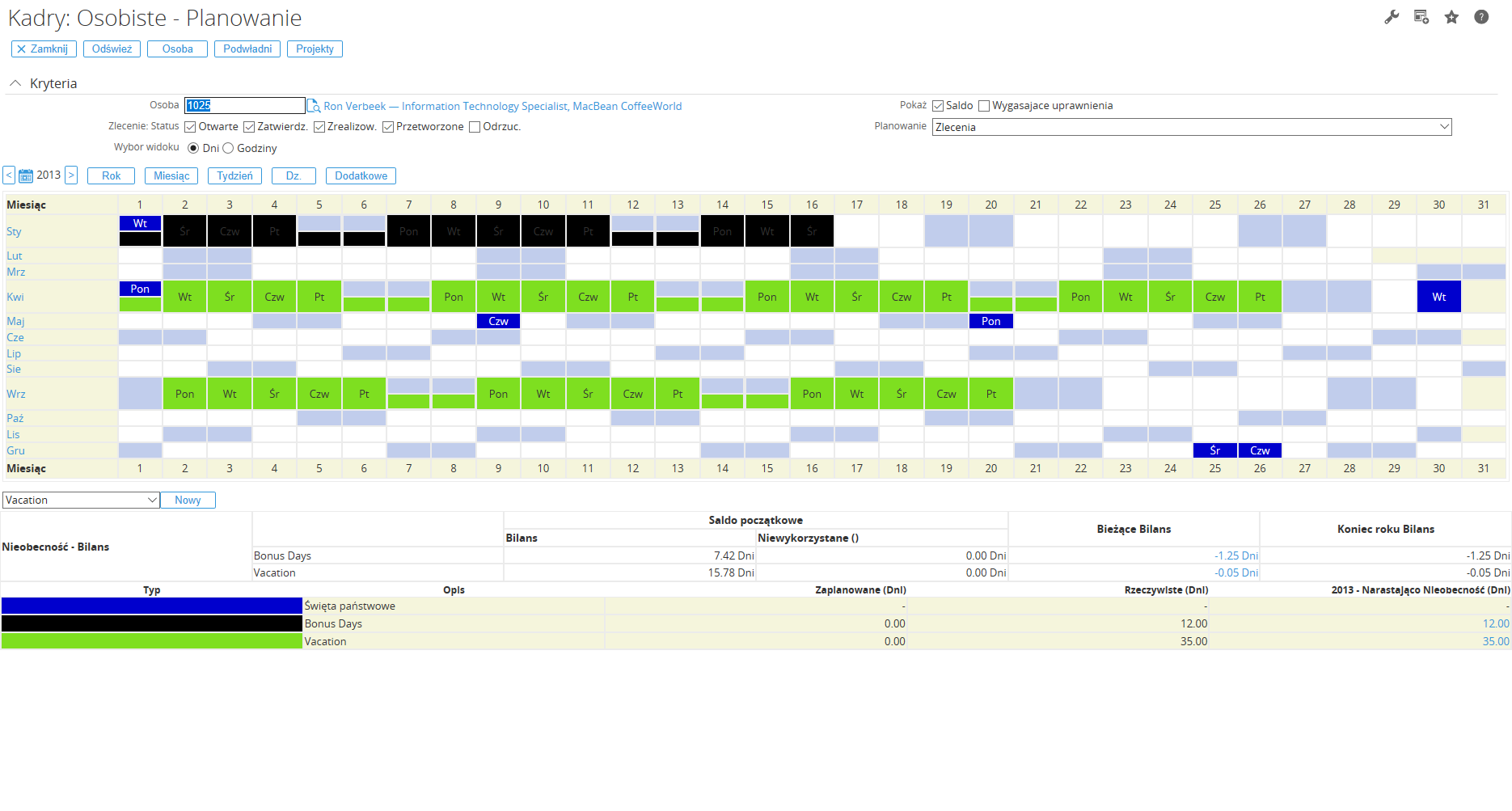 Business software