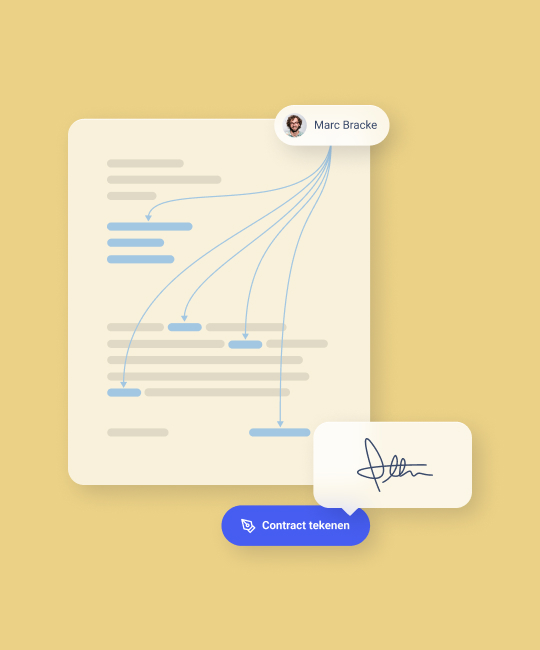 Officient Documenten Contracten