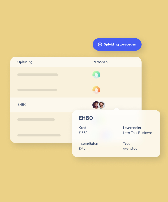 Officient Performance & Groei Opleidingen