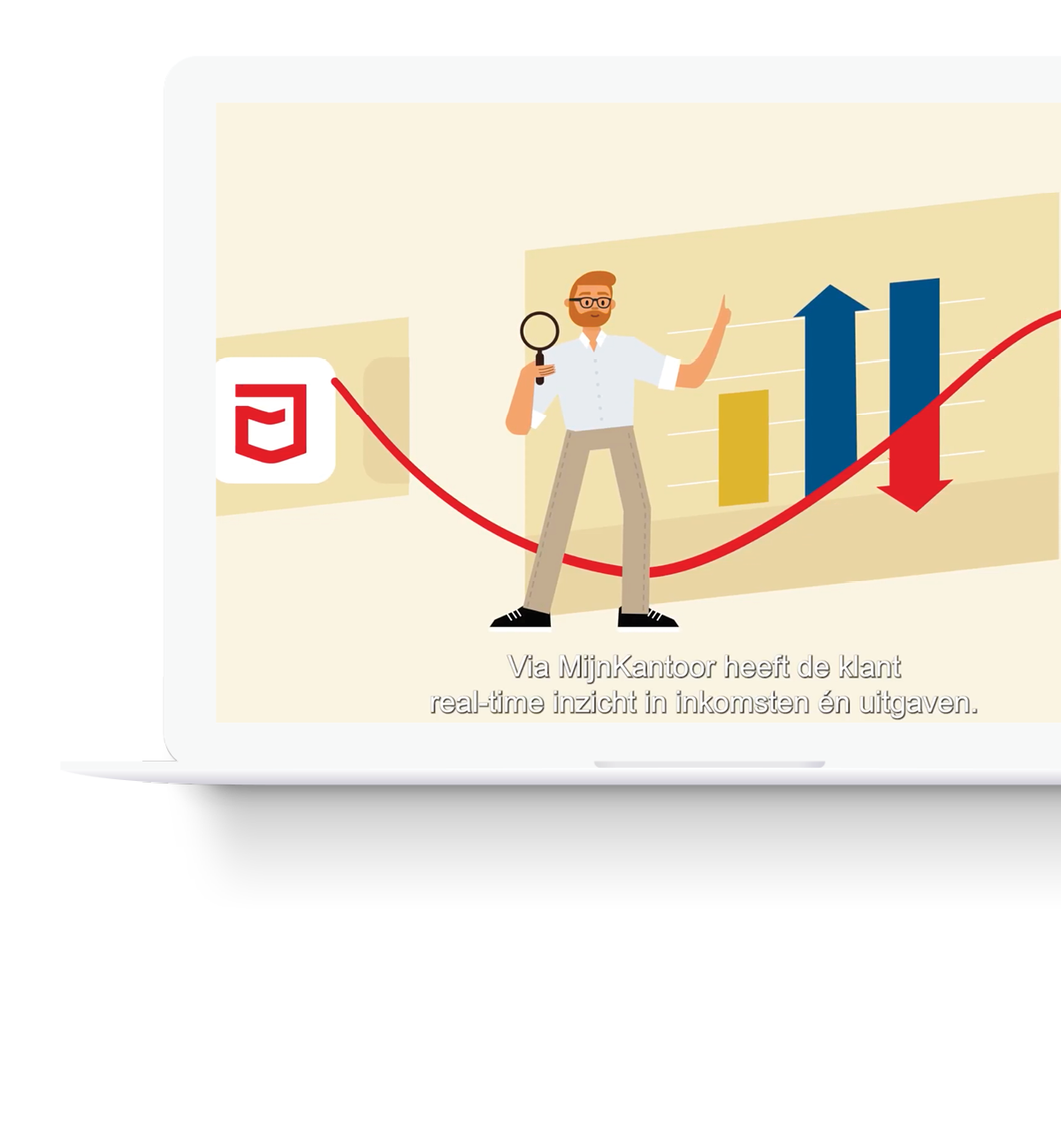 Samenwerkingsscenario's - ACY - video