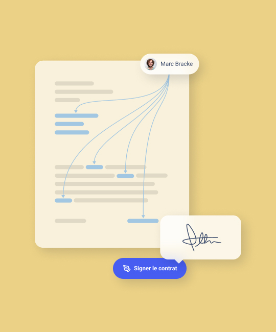 Officient Documenten Contracten