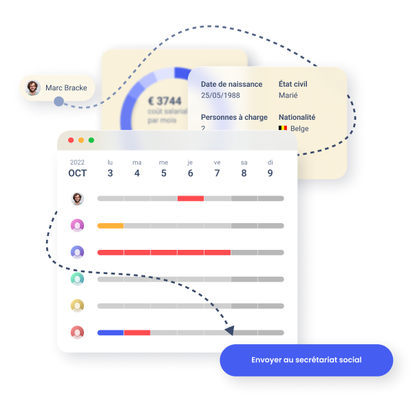 Exact Officient Loonadministratie