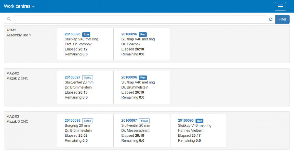 Shop Manager Dashboard For Smart Shop Floor Now Available In