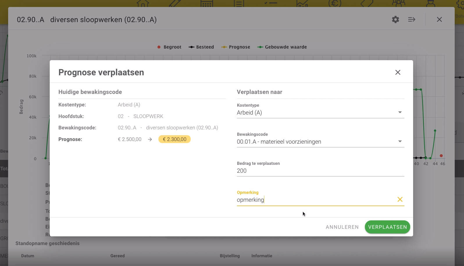 Werkbegroting verhuizen