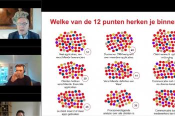 Lancering Fase 1 van de 360 suite