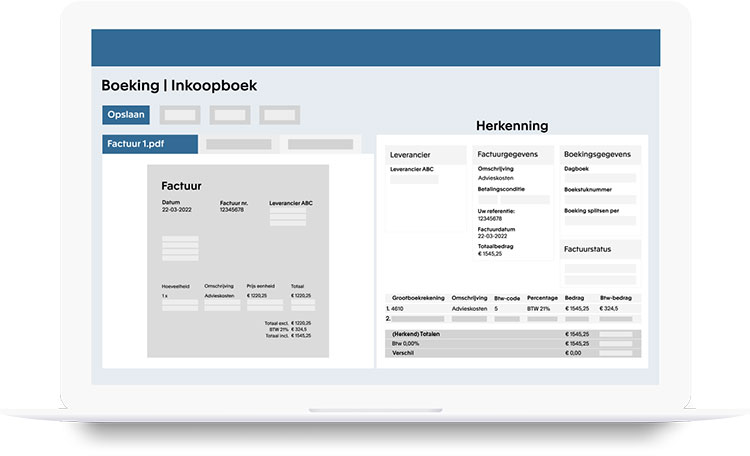 Het huidige tijdperk: de hybride administratie
