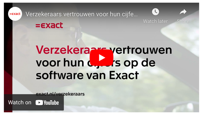 Exact video examples