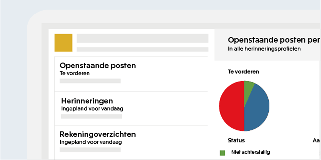 Integratie boekhouding & bank