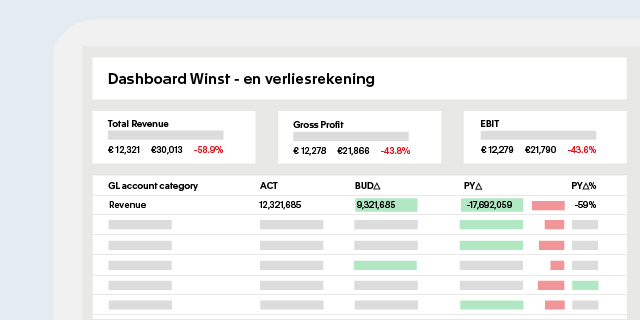 Moeiteloos rapporteren