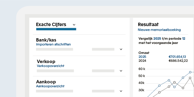 Flexibel aan te passen