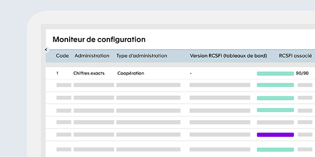 Gérez l'ensemble de vos dossiers clients