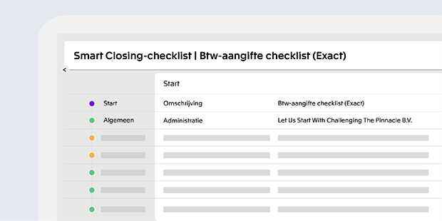 Automatische controles en signalering​