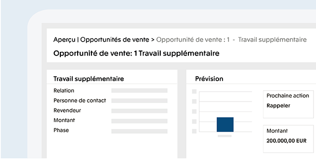 Gestion des opportunités