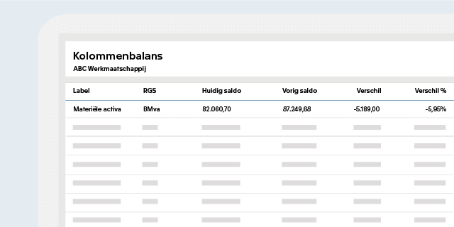 Efficiënt rapportageproces