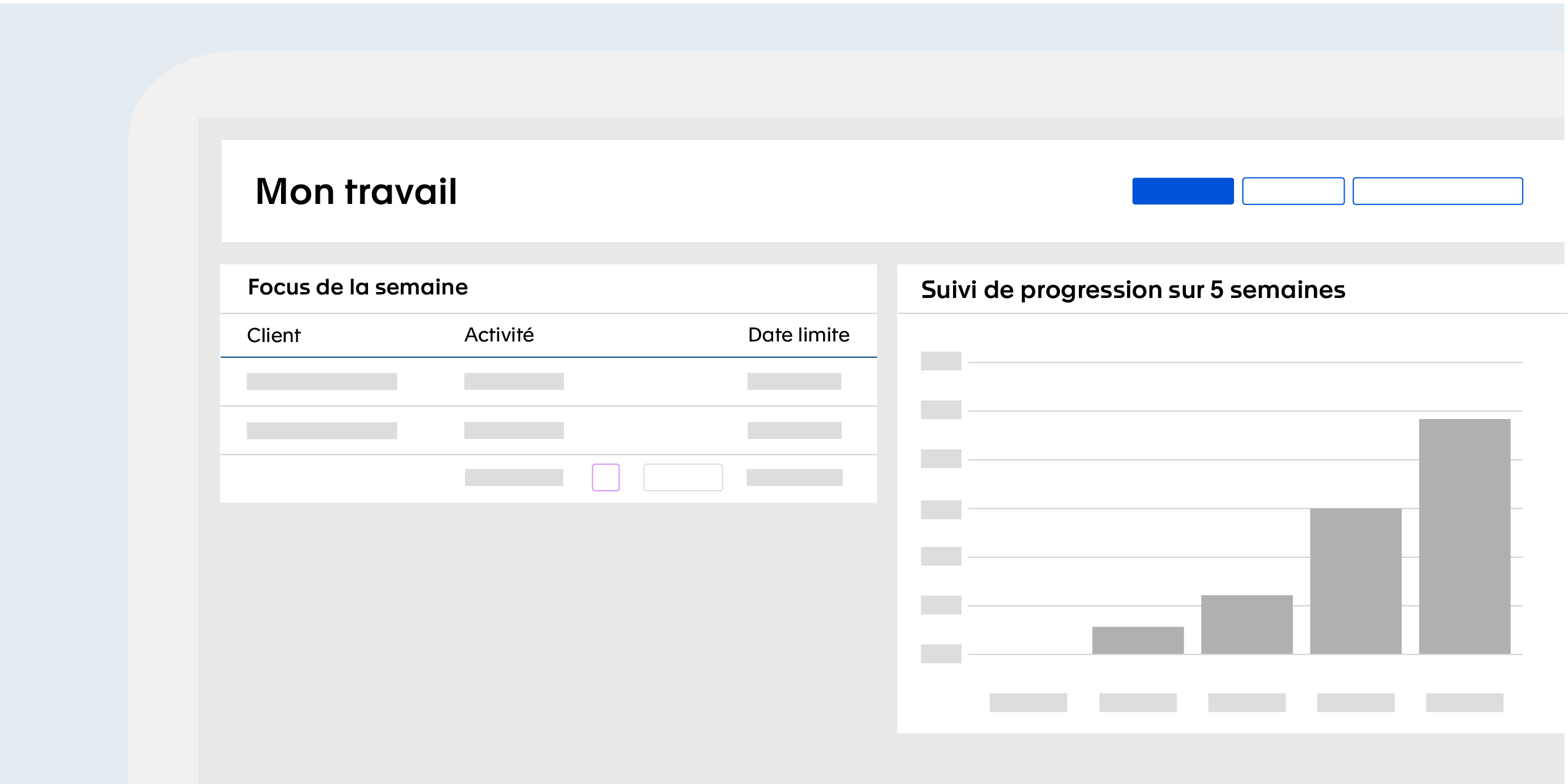Maîtrise de l’avancement et de la planification
