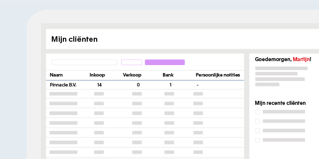Geïntegreerde totaaloplossing