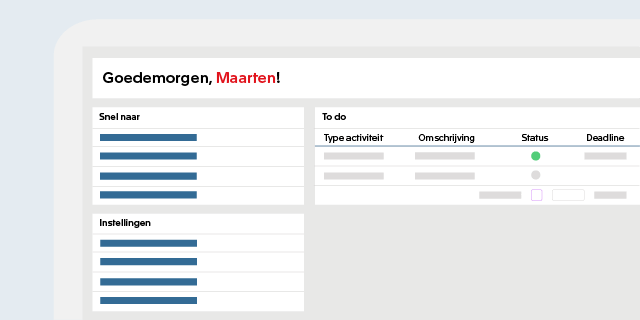 Geïntegreerde totaaloplossing
