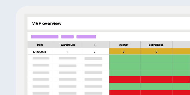 Material Requirements Planning (MRP)