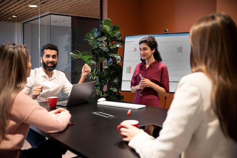 Wanneer klantenlisting indienen? 