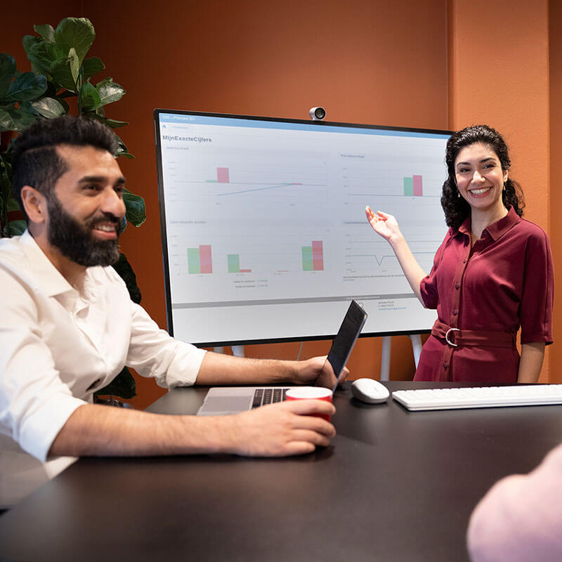 CSRD-wetgeving in de praktijk