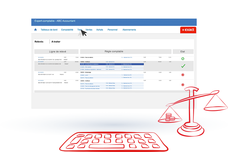 Business Software