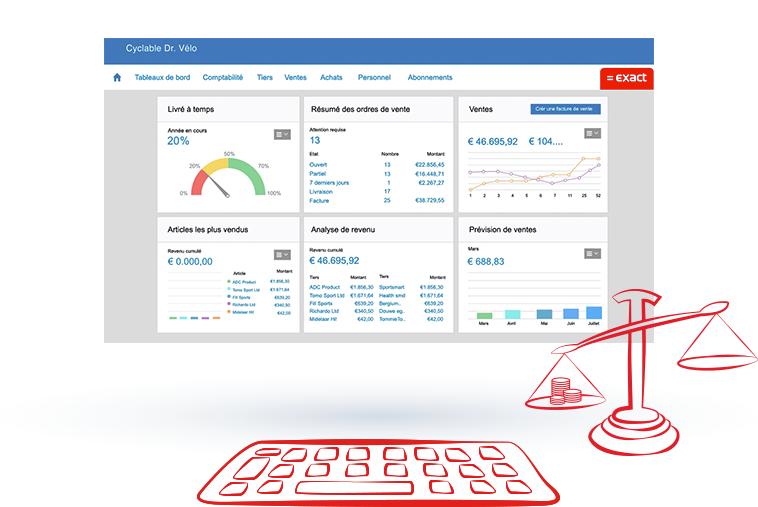 Business Software