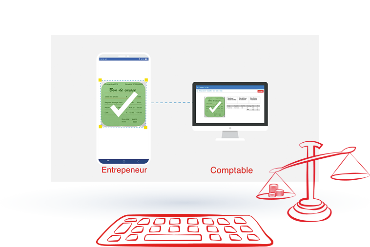Business Software