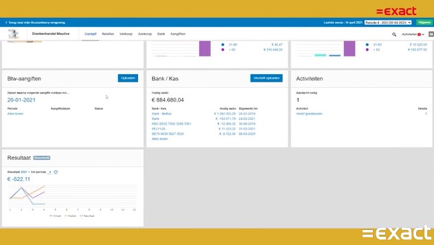 Digitaal inzicht met Mijn[Kantoor]